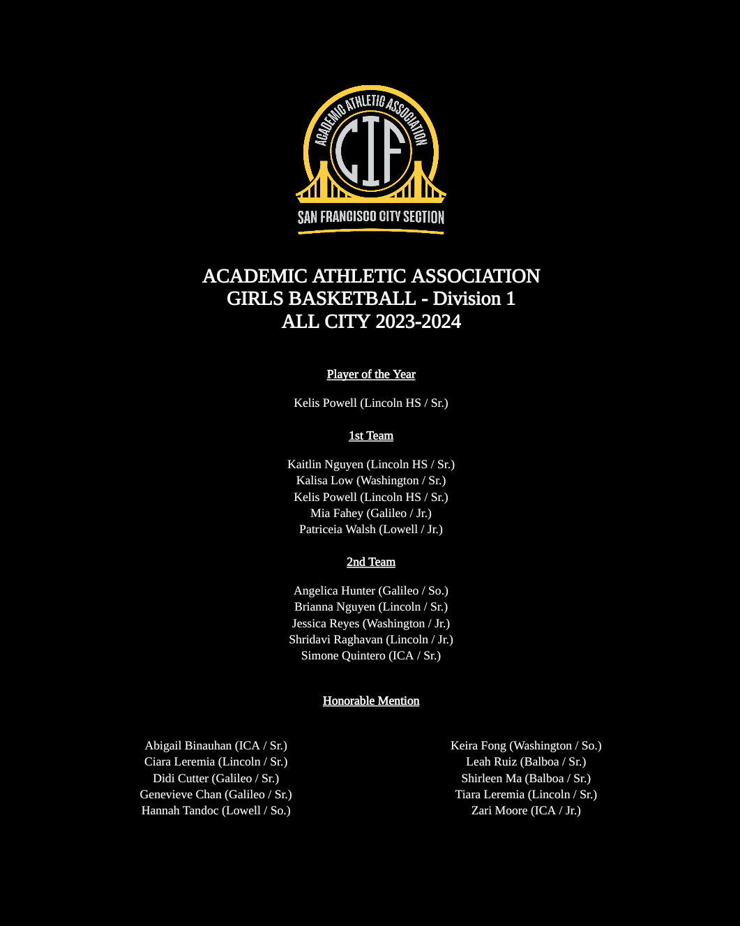 2023-24 All-City Girl's Basketball